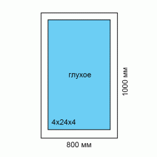 Готовое окно Рехау Блиц 800*1000 мм глухое